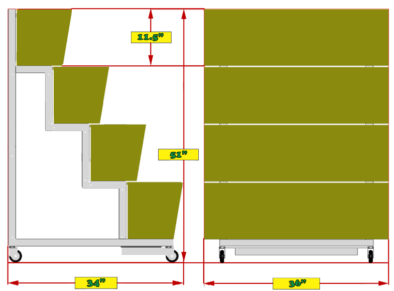 Mobilegro Dimensions Diagram Mobilegro Dimensions Diagram